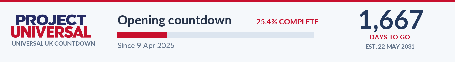 Project Universal forum signature countdown preview