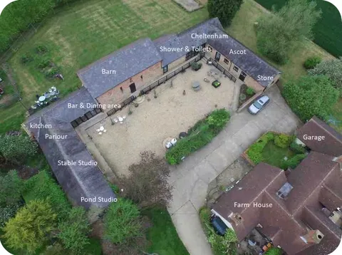 Outfields Farm